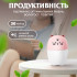 Увлажнитель воздуха Bear USB Humidifier 220ml мини увлажнитель воздуха Розовый