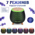 Зволожувач повітря Holdmay Aroma Diffuser 90ml міні зволожувач повітря зволожувачі повітря