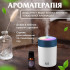 Зволожувач повітря USB Colorful Humidifier 300ml міні зволожувач повітря Білий