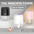 Зволожувач повітря H2O Colorfull Humidifier USB 200ml зволожувачі повітря Рожевий