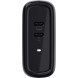 Зарядний пристрій Trust Maxo 65W 2xUSB-Type C Black (25380)