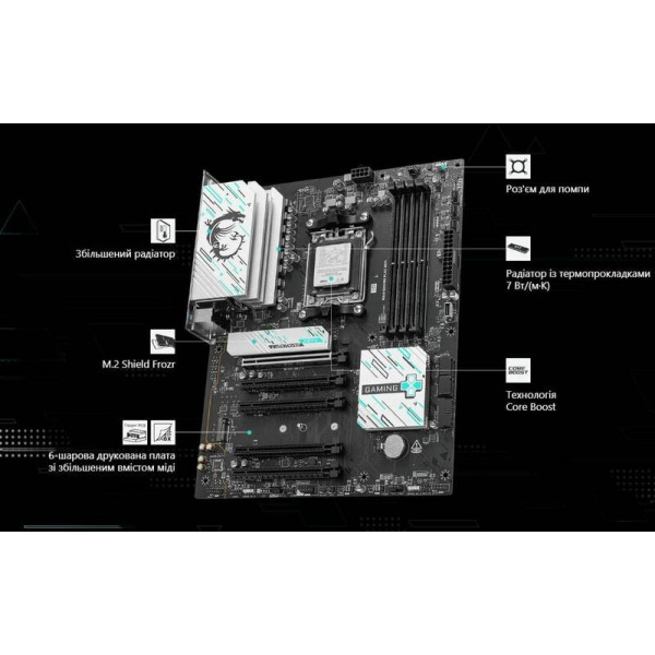 Материнська плата MSI B840 Gaming Plus WiFi Socket AM5