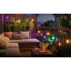 Гірлянда Smart LED Govee H7025 Outdoor Clear Bulb String Lights 15м (H7025CB1)