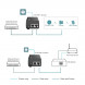 Інжектор 2,5G PoE+ TP-Link POE260S