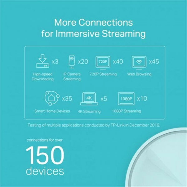 WiFi Mesh-система TP-Link Deco X20(2-pack)