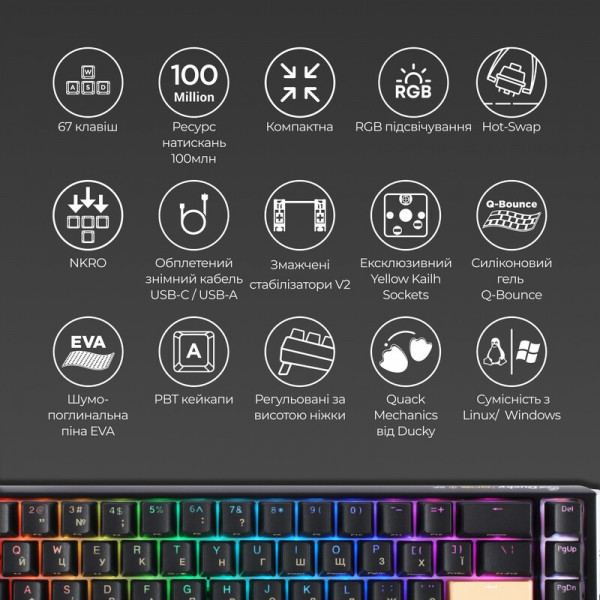 Клавіатура Ducky One 3 SF Cherry MX Red RGB UA USB Black (DKON2167ST-RUAPXCLAWSC1)