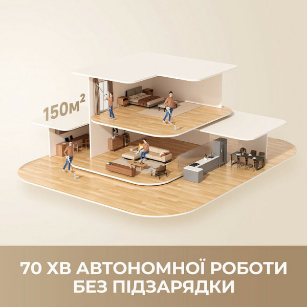 Акумуляторний пилосос Dreame R10s Aqua (VZV25A)