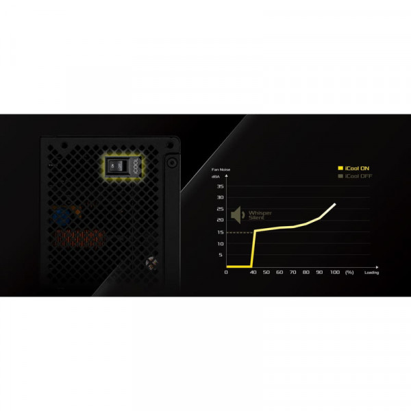 Блок живлення ASRock Steel Legend SL-650G 650W
