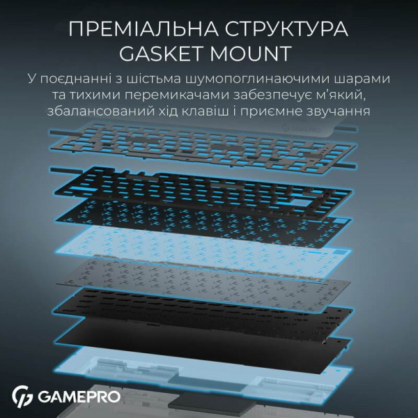Клавіатура бездротова GamePro Asgard Yord Keychron Super Red Switch White (MK266WH)