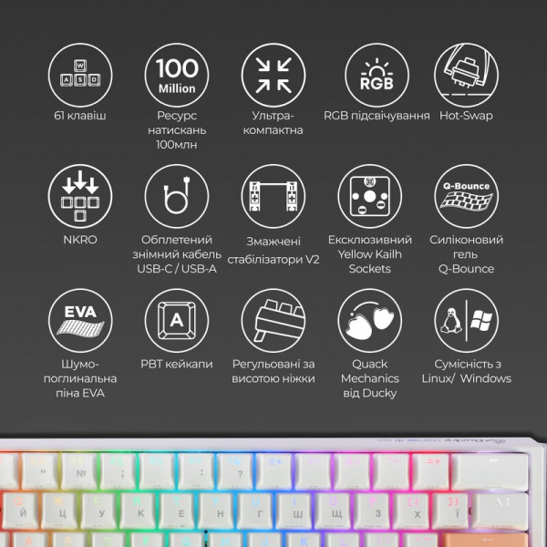 Клавіатура Ducky One 3 Mini Cherry MX Red RGB UA USB White (DKON2161ST-RUAPXPWWWSC1)