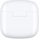 Bluetooth-гарнітура Huawei Freebuds SE 2 Ceramic White (55036939)