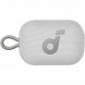 Акустична система Anker SoundCore Select 4 Go White (A31X1021)