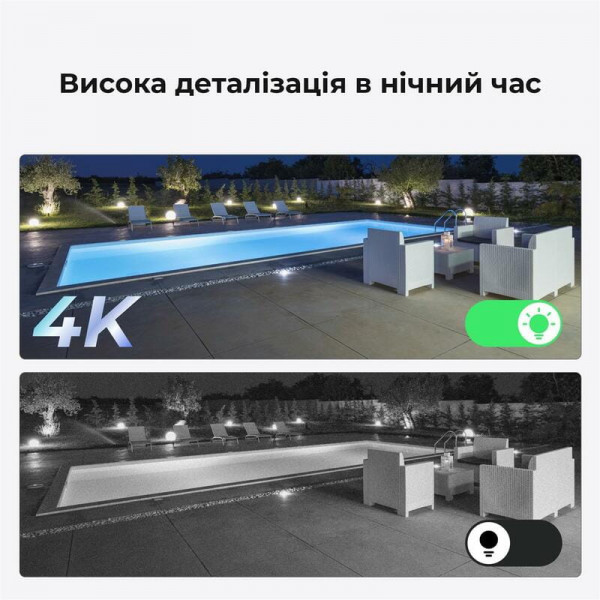 IP-камера Reolink P330 2.8 mm (RLC-810A)