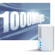 WiFi Mesh система Xiaomi Mesh System AC1200 EU 2pack (DVB4451GL)