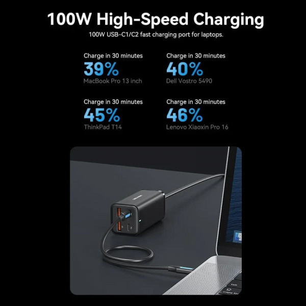 Мережевий зарядний пристрій Vention 4-Port USB GaN Charger 2x100W/2x18W Black (FBSBG-EU)