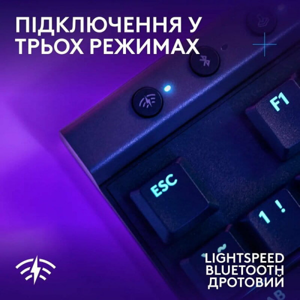 Клавiатура бездротова Logitech G515 Rapid TKL Black (920-013861)