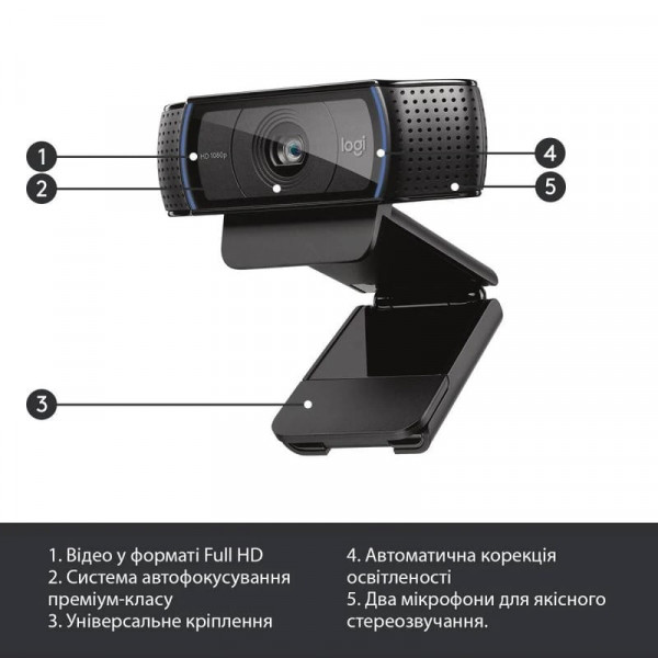 Веб-камера Logitech C920 HD Pro (960-001055) з мікрофоном