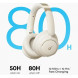 Bluetooth-гарнітура Anker SoundCore Life Q30 v2 White (A3028323)