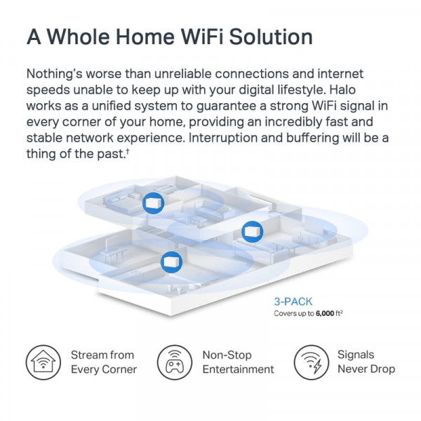 WiFi Mesh система Mercusys Halo H70X 3-pack