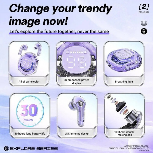 Bluetooth-гарнітура Acefast T8 Alfalfa Purple (6974316282266)
