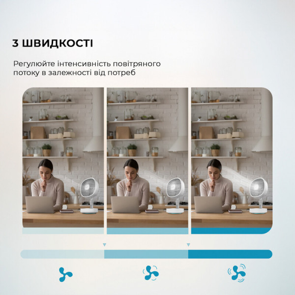 Вентилятор Cecotec Telescopic fan EnergySilence 1000 FoldAir Portable (CCTC-08361)