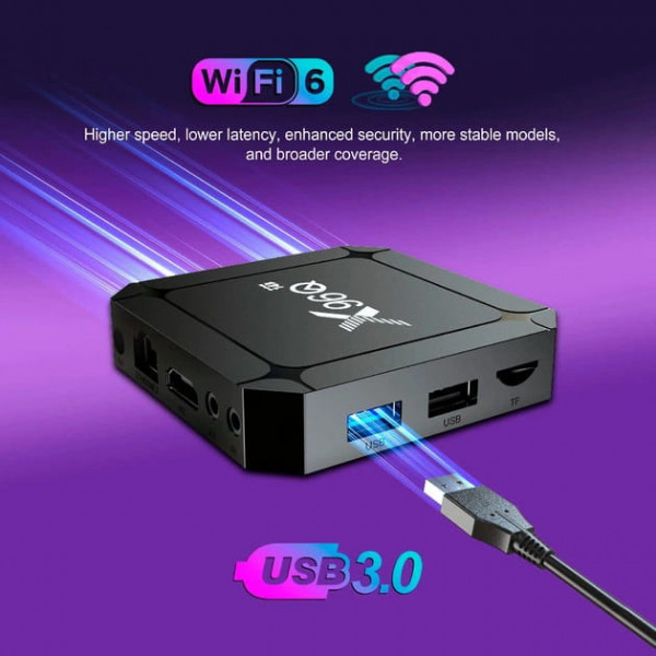 HD медіаплеєр X96Q Android (RK3518/2GB/16GB)