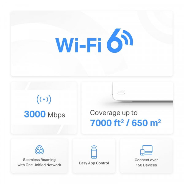 WiFi Mesh-система Mercusys Halo H80X 3-pack