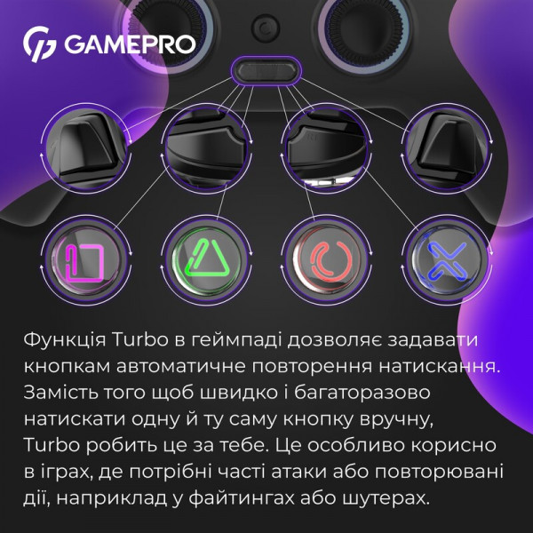 Геймпад GamePro із зарядною станцією GPS20BDOC Black
