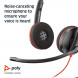 Гарнітура Poly стерео On-ear Blackwire 3220 Black (8X228AA)