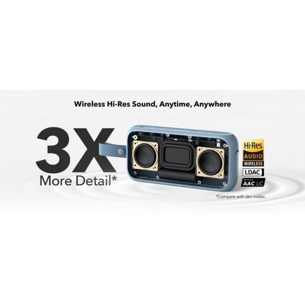 Акустична система Anker SoundCore Motion 300 Blue (A3135031)
