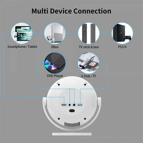 Проєктор H96 Max BL360 White