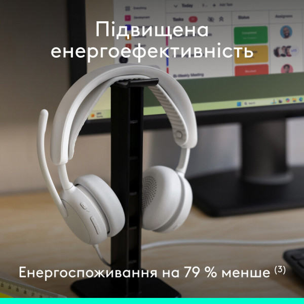 Гарнітура Logitech Zone Wired 2 USB Off-White (981-001621)