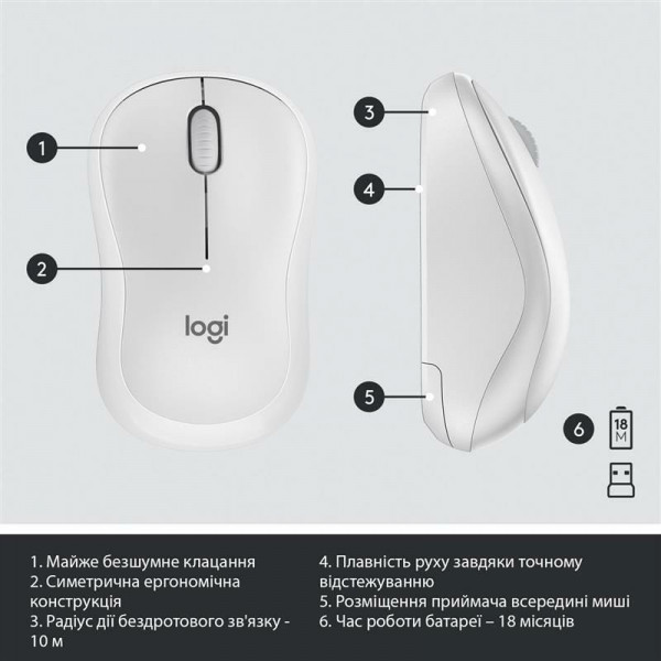 Комплект (клавiатура, миша) бездротовий Logitech MK295 Combo White (920-009824)
