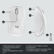 Комплект (клавiатура, миша) бездротовий Logitech MK295 Combo White (920-009824)