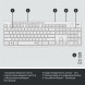 Комплект (клавiатура, миша) бездротовий Logitech MK295 Combo White (920-009824)