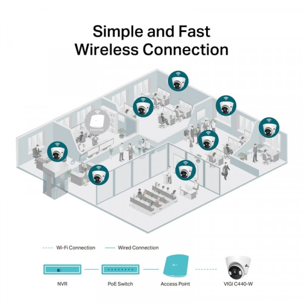 IP камера TP-Link VIGI C440 2.8 mm
