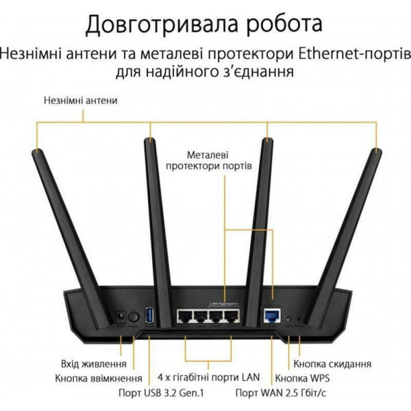 Бездротовий маршрутизатор Asus TUF Gaming AX3000 V2 (TUF-AX3000 V2) (90IG0790-MO3B00)