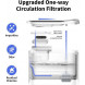 Смарт-поїлка Petkit Eversweet Max Smart Pet Drinking Fountain White (P4115)