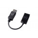 Адаптер Dell (492-BBXU) DisplayPort-HDMI 2.0 Black