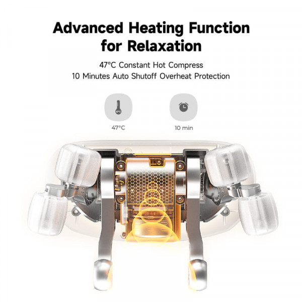 Масажер Yunmai Neck Massager (YMB241)