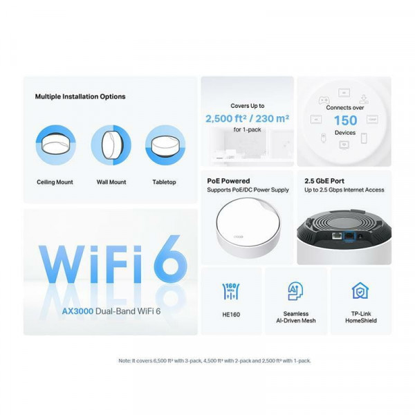 WiFi Mesh-система TP-Link Deco X50-PoE(1-pack)