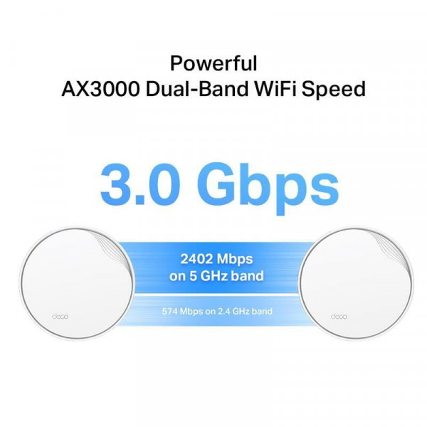 WiFi Mesh-система TP-Link Deco X50-PoE(1-pack)
