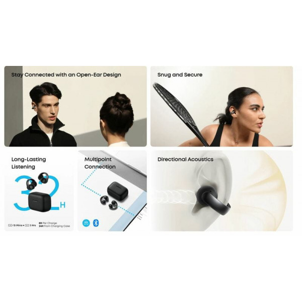 Bluetooth-гарнітура Anker SoundCore AeroClip Black (A3388G11)